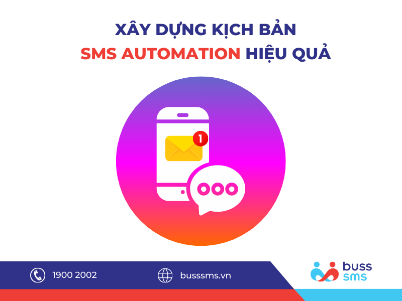 XÂY DỰNG KỊCH BẢN SMS AUTOMATION HIỆU QUẢ