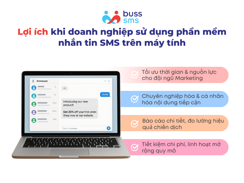 Lợi ích khi doanh nghiệp sử dụng phần mềm nhắn tin SMS trên máy tính
